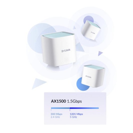 WiFi Mesh D-Link Eagle Pro AI 3 Nós 1500 Mbps 500 m² com IA e controlo por voz
