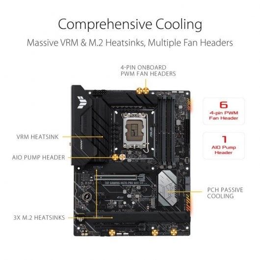 Asus TUF GAMING H670-PRO WIFI D4