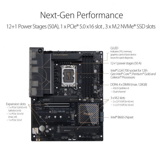 Asus PROART B660-CREATOR D4