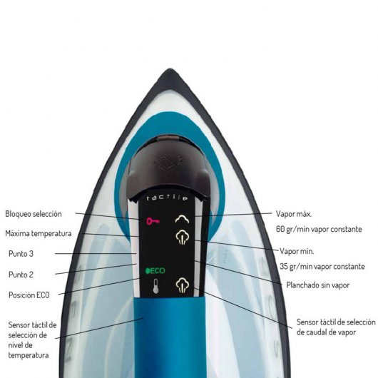 Solac CVG9901 Sensor Evolution Táctil