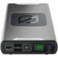 Goal Zero Sherpa 100PD Power Bank 6400 mAh