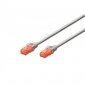 Digitus Cabo de Rede RJ45 UTP Cat.6 10/100/1000 Ciznento (1m)